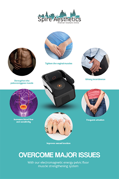 Image showing the benefits of Pelvic Floor Chair Therapy Spring Vale